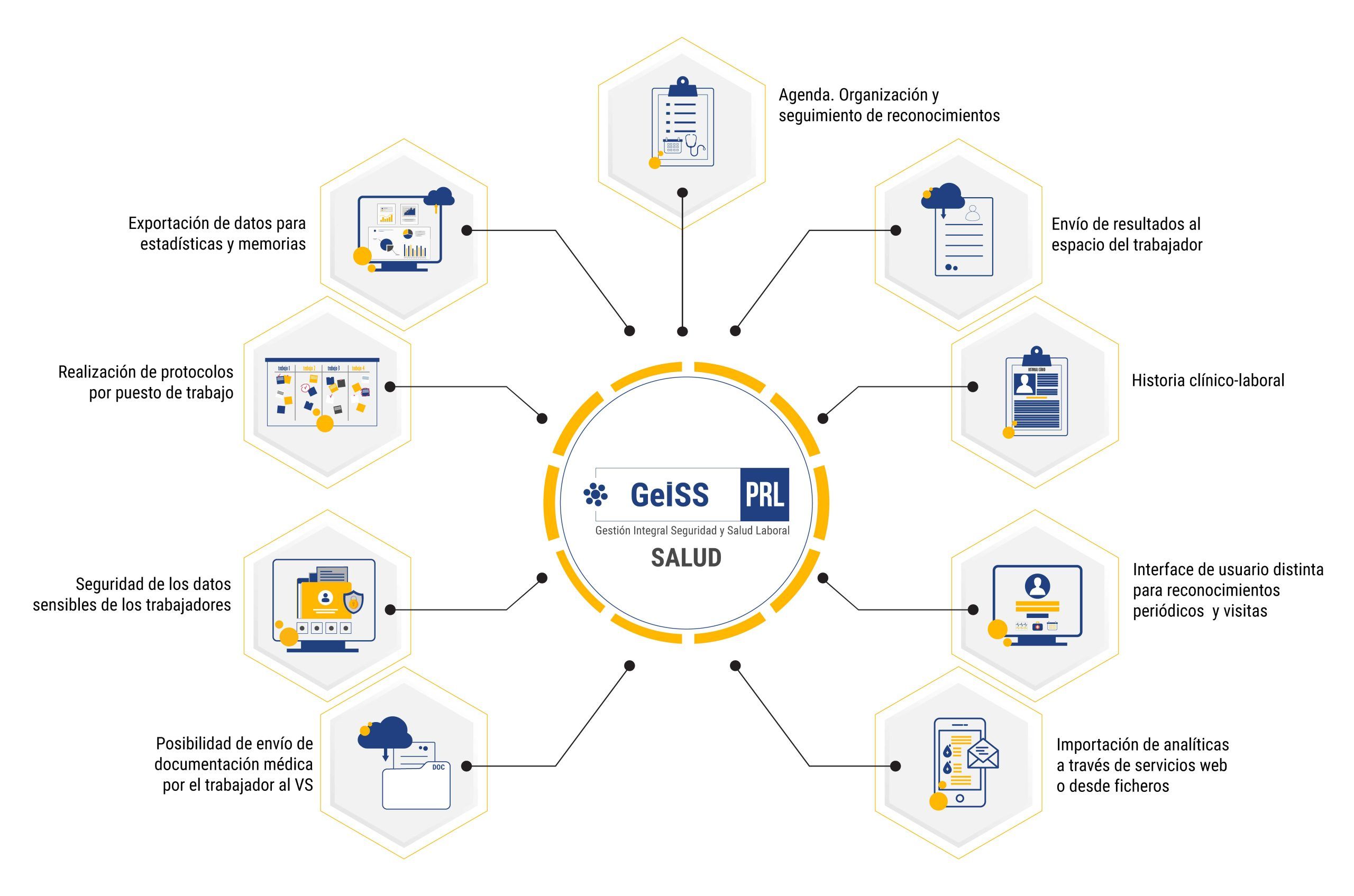 infografia-salud-texto-agosto-2023