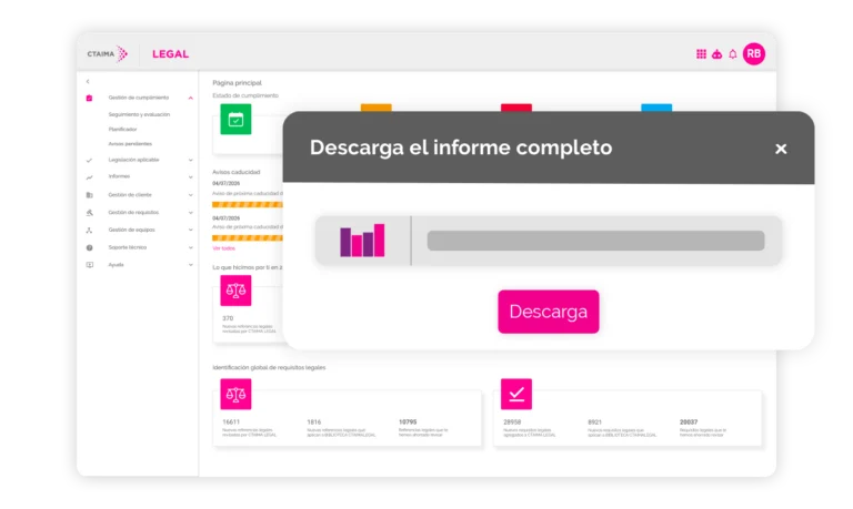 acceso